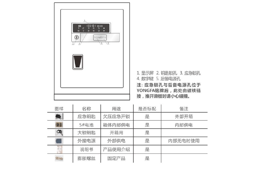 永發保險柜